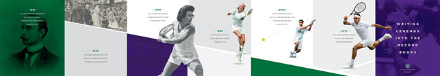 Wimbledon'ın tarihine yolculuk