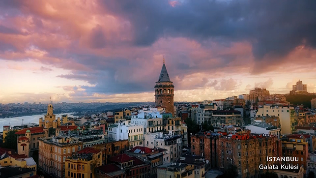 Kuş bakışı Türkiye manzaraları