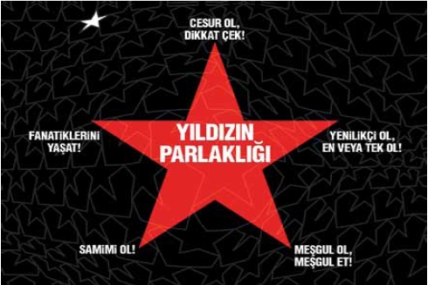 Türkiye’nin yıldızı parlayan markaları